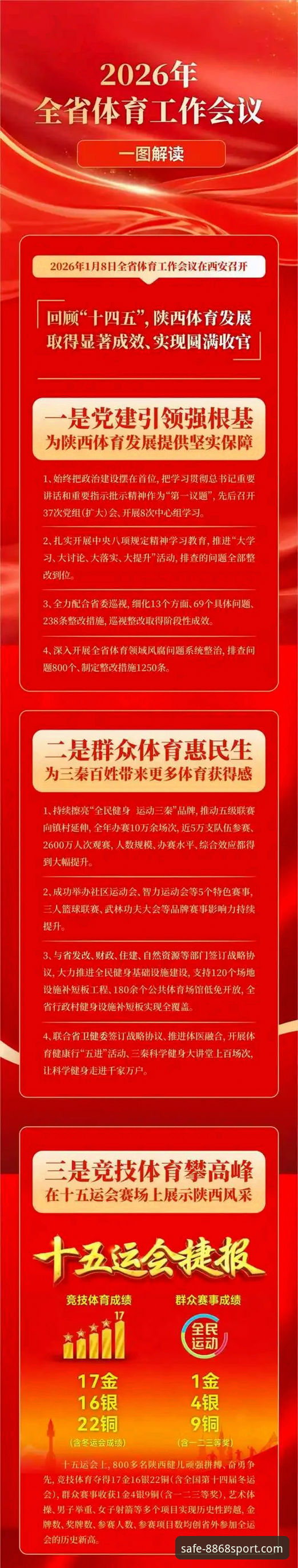 体育快速直达 深度揭秘:8868体育官网如何实现体育快速直达的行业新标准?